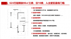 <b>集团先后发一系列大型室第项目、资本别墅项目</b>